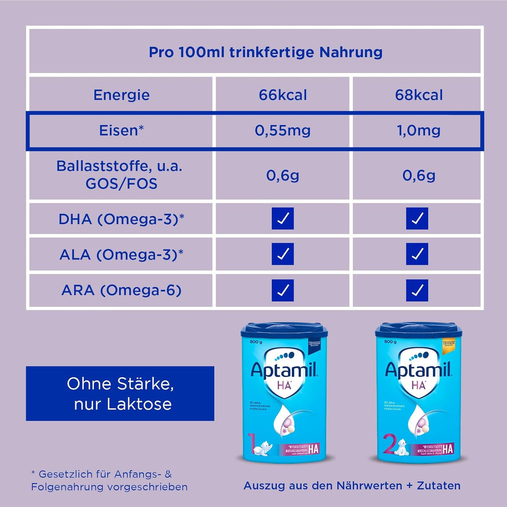 Aptamil HA 2 – Formuła dalsza po 6 miesiącach, z Omega 3 i 6, DHA, ARA i ALA, Bez laktozy, Bez oleju palmowego, Odżywka dla dzieci, Mleko w proszku, 1 x 800 g (opakowanie 4 szt.)