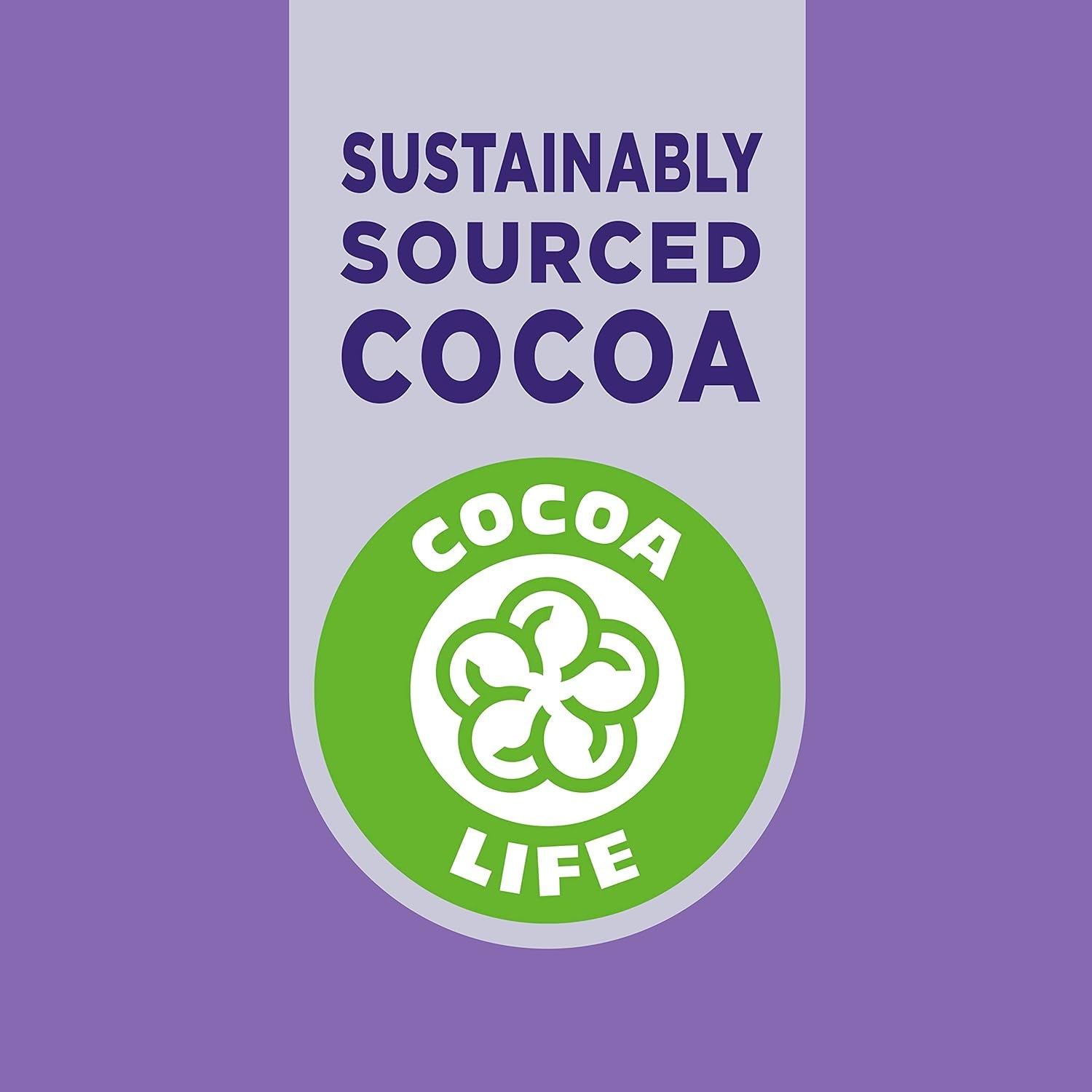 Czekoladowa Milka | Kanapka Czekoladowa | Batony Czekoladowe Milka | Łącznie 90ml