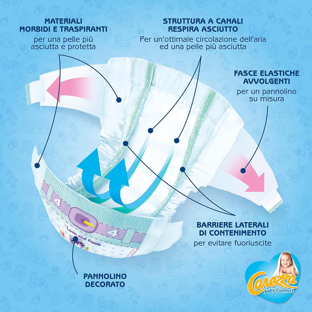 Baby Comfort Maxi | Rozmiar 4 (7-18 kg) | 144 pieluchy