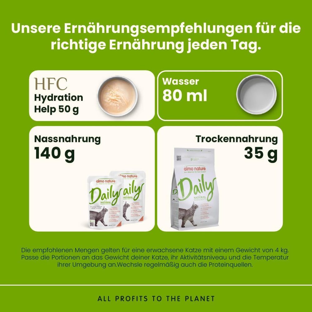 Almo Nature Daily - Hrană umedă pentru pisici - Ton și Somon - 70g, Pachet de 30