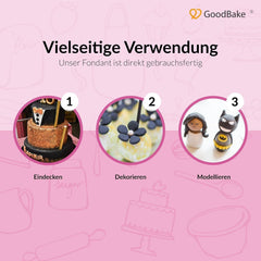 GoodBake fondant negru 500g, fondant rulat pentru acoperirea, modelarea, decorarea prăjiturilor, figurilor, florilor de zahăr și multe altele, fără ulei de palmier, vegan, fără gluten Pasta de zahar Naty Shop