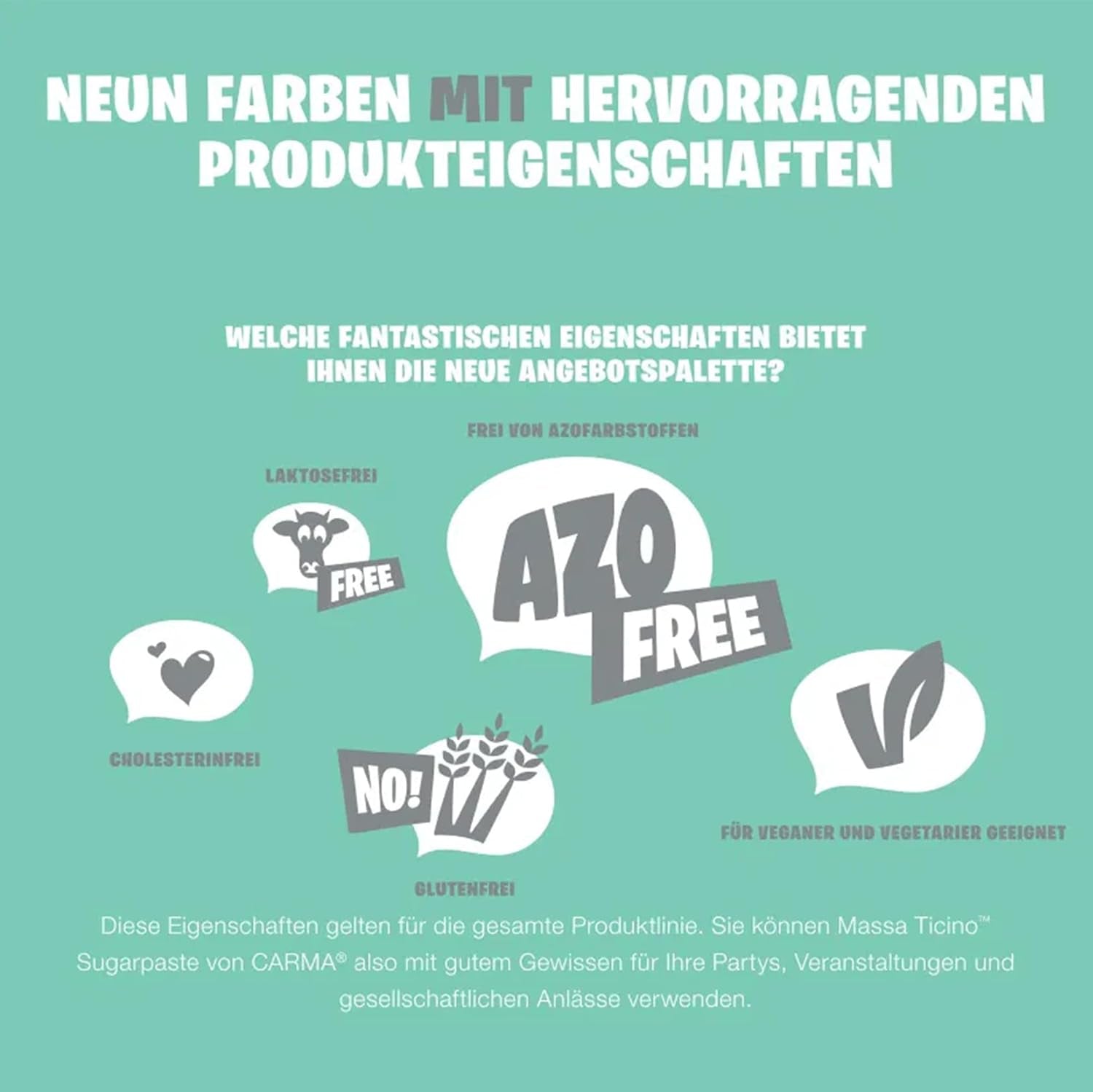 Massa Ticino Fondant White 2x 1kg - Pastă de zahăr premium pentru prăjituri decorative, fondant rulat - perfect pentru prăjituri, modelare și decorațiuni - fondant alb pentru brutari profesioniști și amatori Pasta de zahar Naty Shop